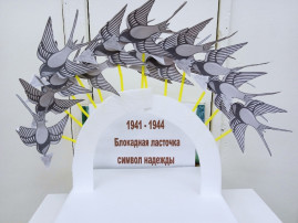 День снятия блокады Ленинграда День снятия блокады Ленинграда.